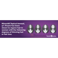 Minoxidil Basic 5% bọt nữ - Biotin Combo mọc tóc và mọc lông vùng kín