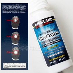 Thuốc Mọc Tóc Kirkland Minoxidil 5% Dạng Lỏng